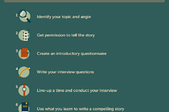 write a powerful case study for your product or service