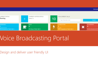 develop voice broadcasting portal integrated tts ai whatsapp SMS API