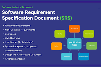 write software requirements, srs reports, uml  diagrams, brd and user stories