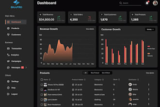 develop or clone software desktop app web app inventory erp pos UI UX design crm