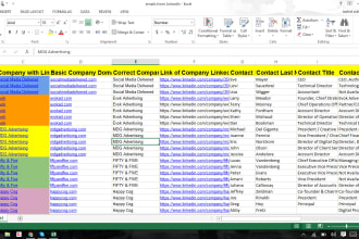 can find CEO cto and decision makers contact information