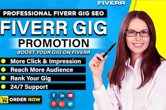 write optimized fiverr gig description, fiverr gig SEO, profile,title, image