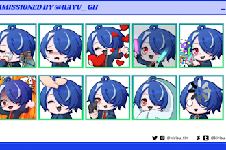 do custom emotes for discord, youtube, and twitch