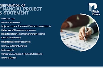do financial statements, profit and loss, income statement