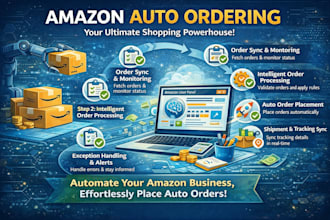 develop amazon automation for auto orders and business scaling
