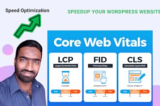 speed up your wordpress website, fixing core web vitals