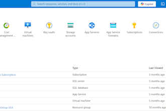 deploy and configure microsoft azure virtual desktop for you
