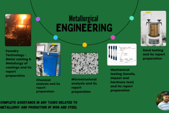 do technical reports related to metallurgy, manufacturing and material selection