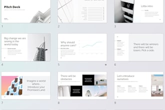convert your presentation to a winning formula