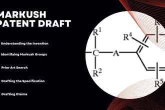 draft markush patents in 7 days