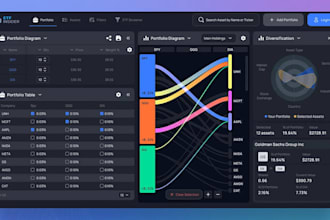 design CRM system  business communications platform