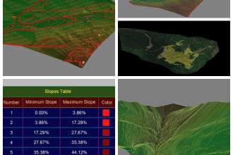 create civil 3d surface