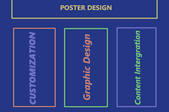creative poster design service