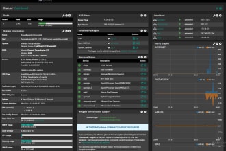 configure or troubleshoot firewalls fortigate or storm pnsense pfsense