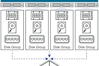 set up vmware or proxmox infrastructure