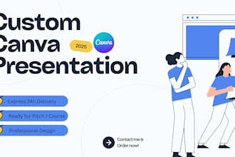 design a captivating canva presentation that impress and engage your audience