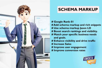 add schema markup rich snippets on shopify and wordpress