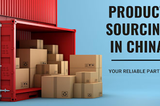 help you to source any products in china