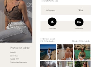 be your model and ugc content creator
