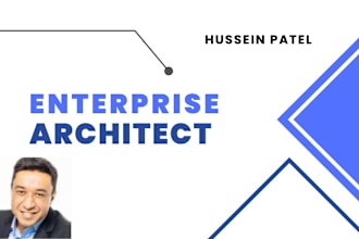 do processes and policies for enterprise architecture office