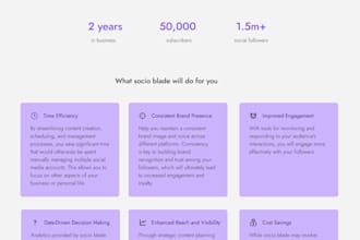 design a stunning user friendly website
