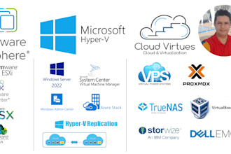 install and fix vmware, hetzner, hyper v, proxmox, and linux virtualization
