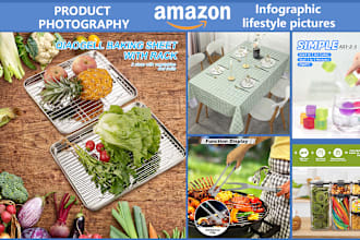 shoot premium product photography for amazon in china