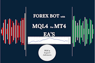 create mql4 expert advisor for mt4