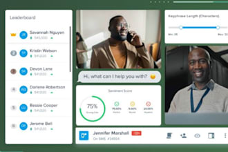 develop saas crm tools software for influencers integrate with ai