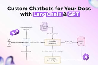 build ai chatbot or assistant with pinecone, chatgpt, and openai
