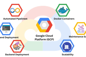 deploy your backend or frontend application on cloud
