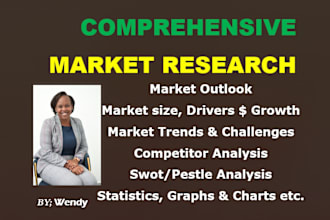 do market research, swot and competitor analysis reports