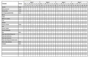 clean and prepare your excel data for analysis