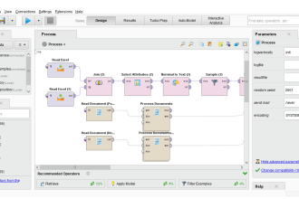 use knime rapidminer orange to manage and analyze your data