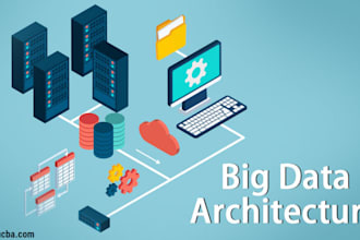be your data engineering expert in AWS,gcp, azure