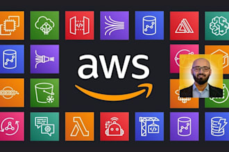 build AWS ai infrastructure, fast, low cost, efficient, always