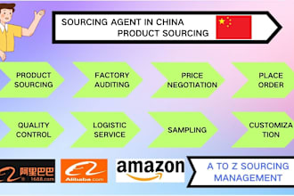 find chinese factory supplier of the product you need