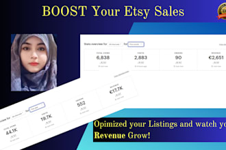 optimise etsy SEO listings for shop sales and rank
