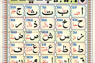 be your expert female quran teacher