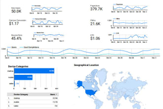 create stunning tableau dashboard and report