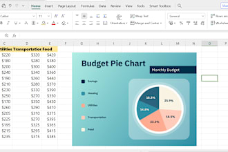 do excel formulas, vba, macros, dashboards, google sheets charts