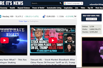 do premium payhip com beforeitsnews com permanent post instant