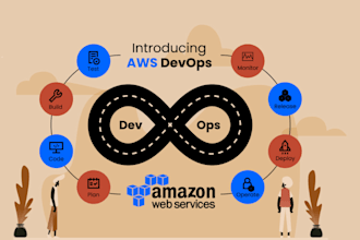 help you implement devops practices on AWS
