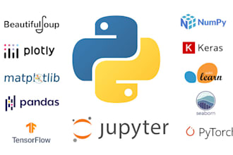 do anything related to python, pandas, numpy, matplotlib on jupyter