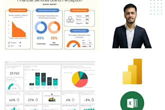 analyze and visualize data to give insights