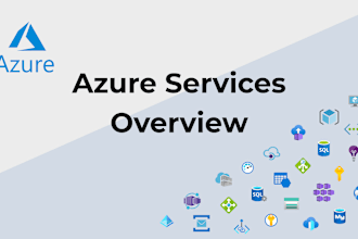 create your infrastructure in microsoft azure