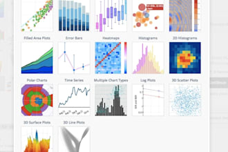 do your matlab, python coding projects and simulink models assignment