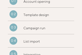 help you achieving your goal in the field of email marketing