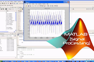 do matlab simulink modeling, coding, image processing assignment