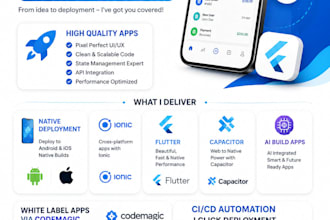 support your app bug fixes, development and deployment
